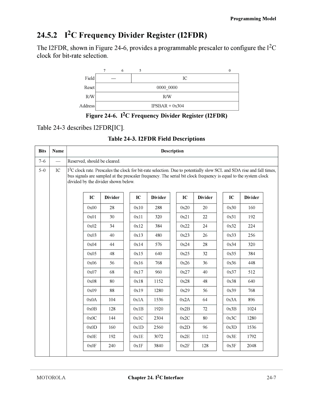 Motorola MCF5281, MCF5282 24.5.2 I2C Frequency Divider Register I2FDR, 3describes I2FDRIC, I2FDR Field Descriptions 