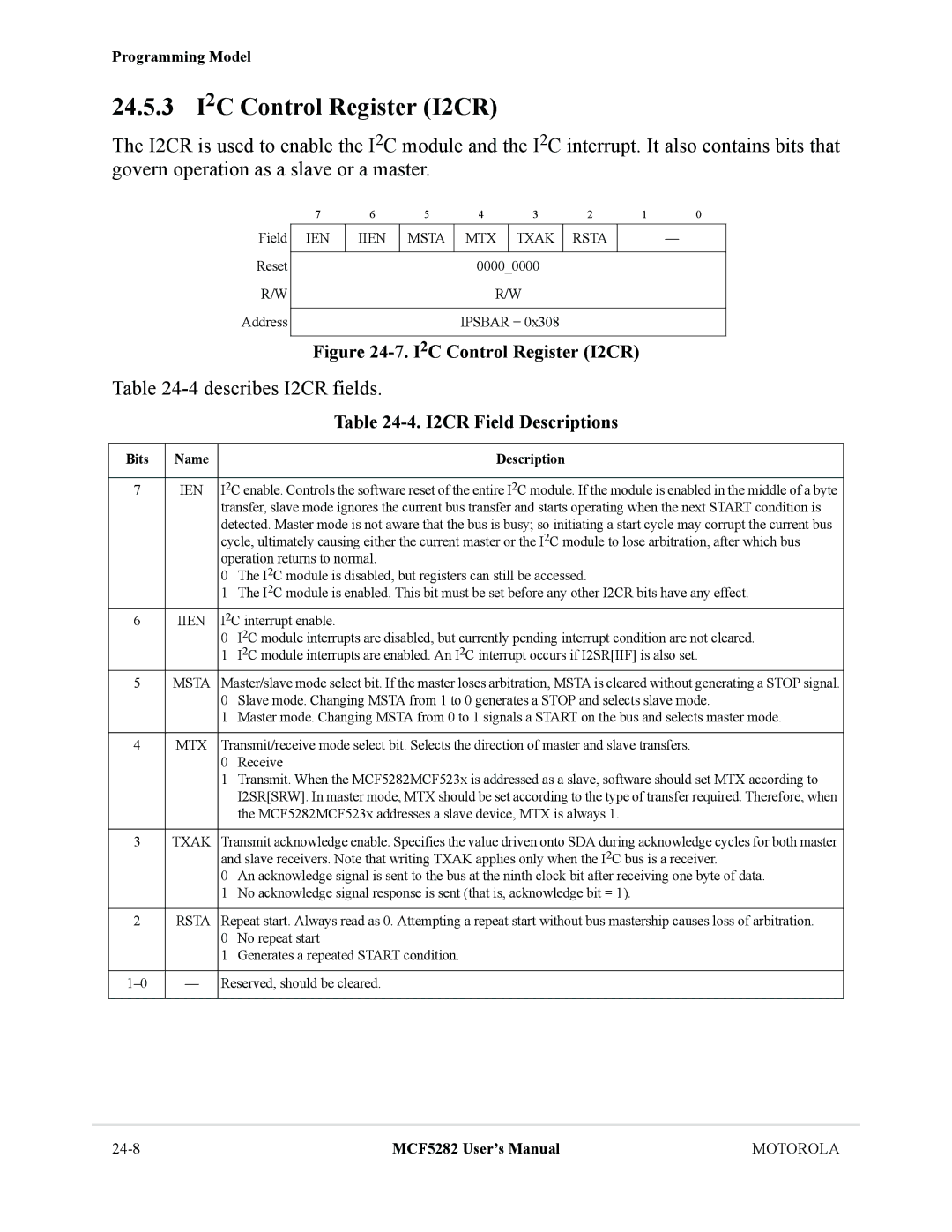 Motorola MCF5282, MCF5281 24.5.3 I2C Control Register I2CR, 4describes I2CR fields, I2CR Field Descriptions, IEN Iien, Ien 