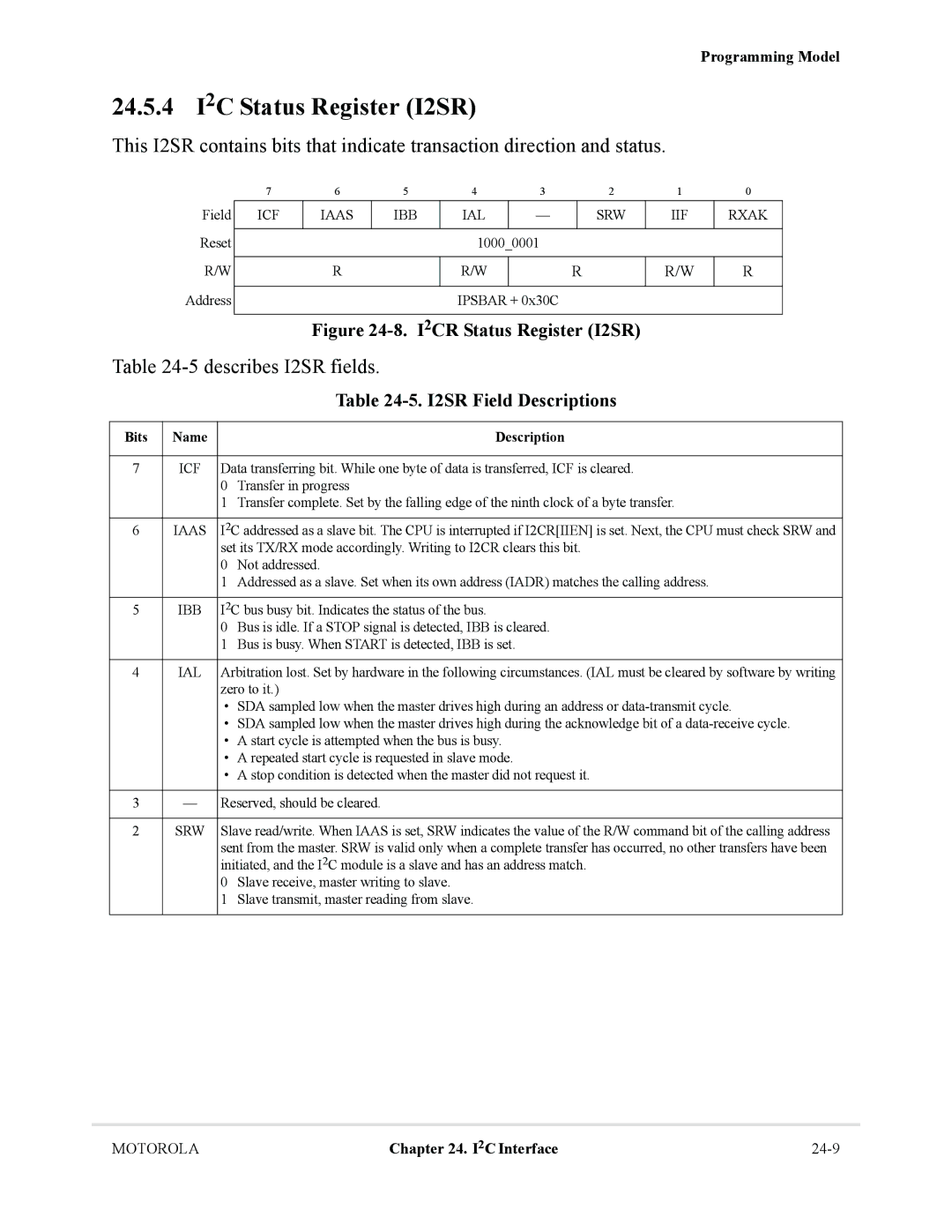 Motorola MCF5281, MCF5282 user manual 24.5.4 I2C Status Register I2SR, 5describes I2SR fields, I2SR Field Descriptions 