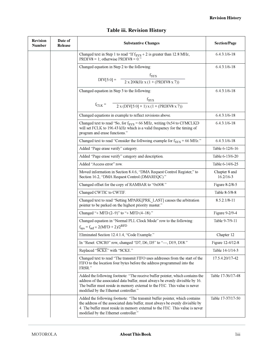 Motorola MCF5281, MCF5282 user manual Revision Date Substantive Changes, Number Release, Frsr 