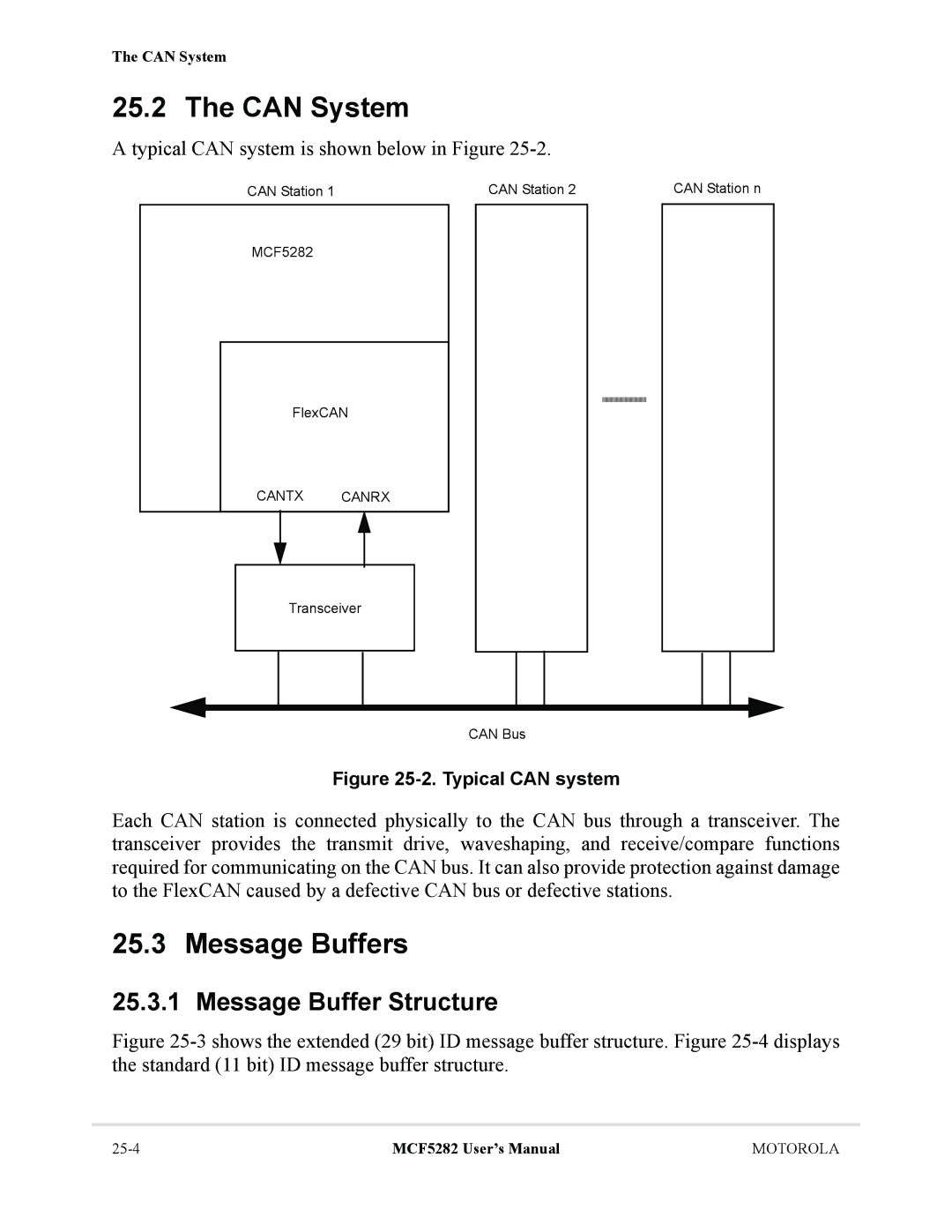 Motorola MCF5282 Can System, Message Buffers, Message Buffer Structure, Typical can system is shown below in Figure 