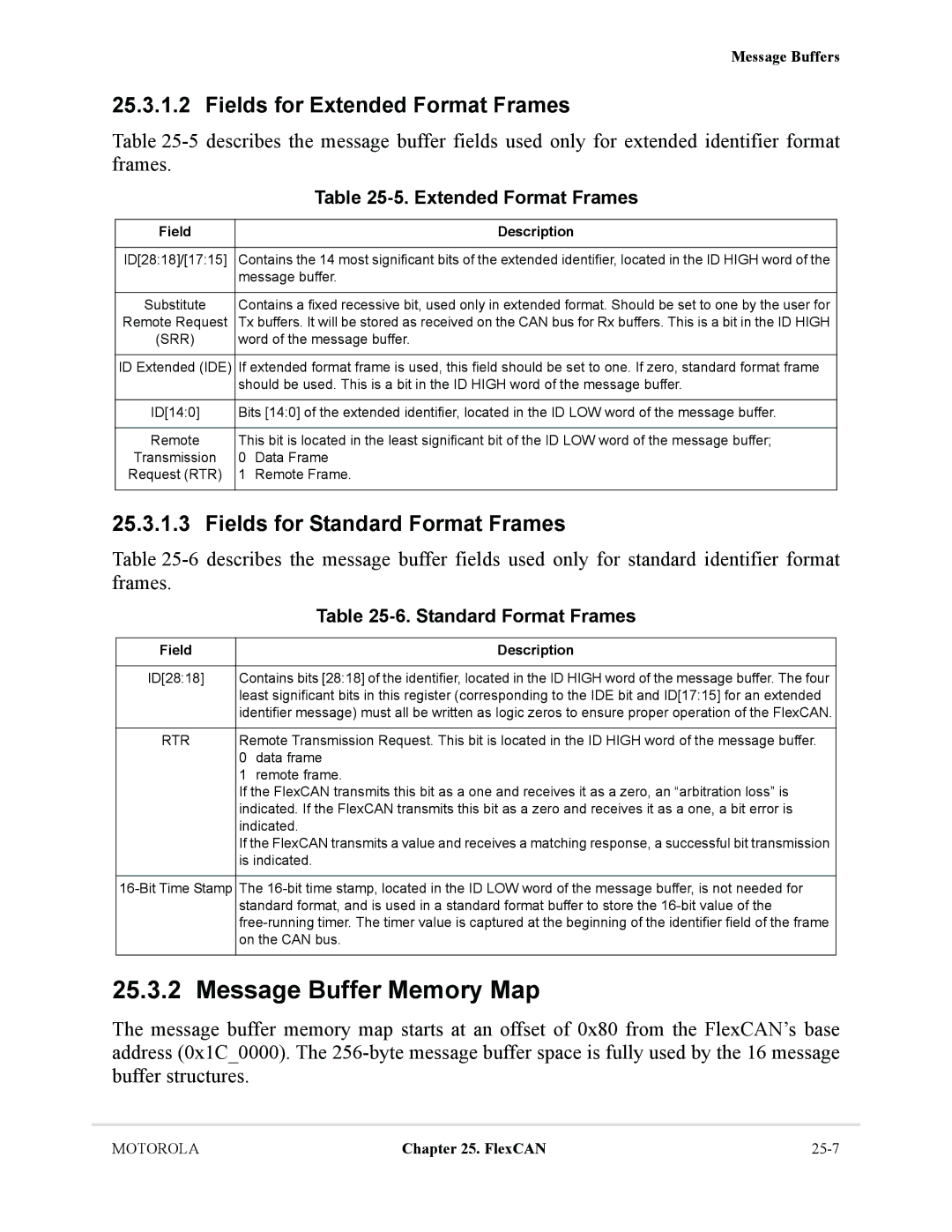 Motorola MCF5281, MCF5282 Message Buffer Memory Map, Fields for Extended Format Frames, Fields for Standard Format Frames 