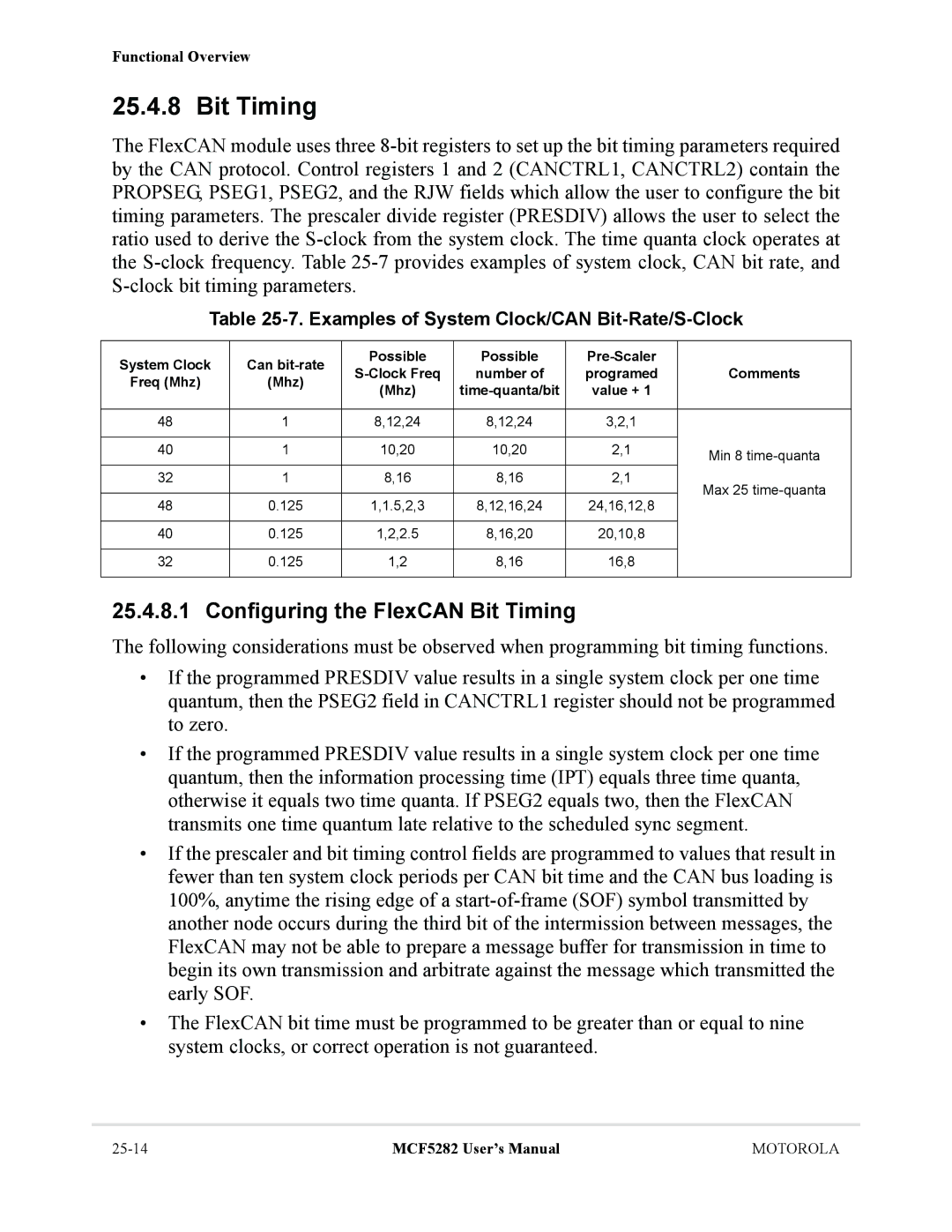 Motorola MCF5282, MCF5281 user manual Configuring the FlexCAN Bit Timing, Examples of System Clock/CAN Bit-Rate/S-Clock 