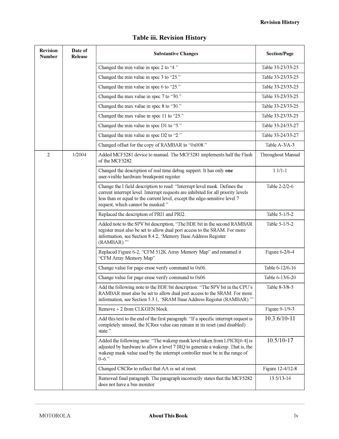 Motorola MCF5281, MCF5282 user manual 10.3.6/10-11, Rambar.’ 