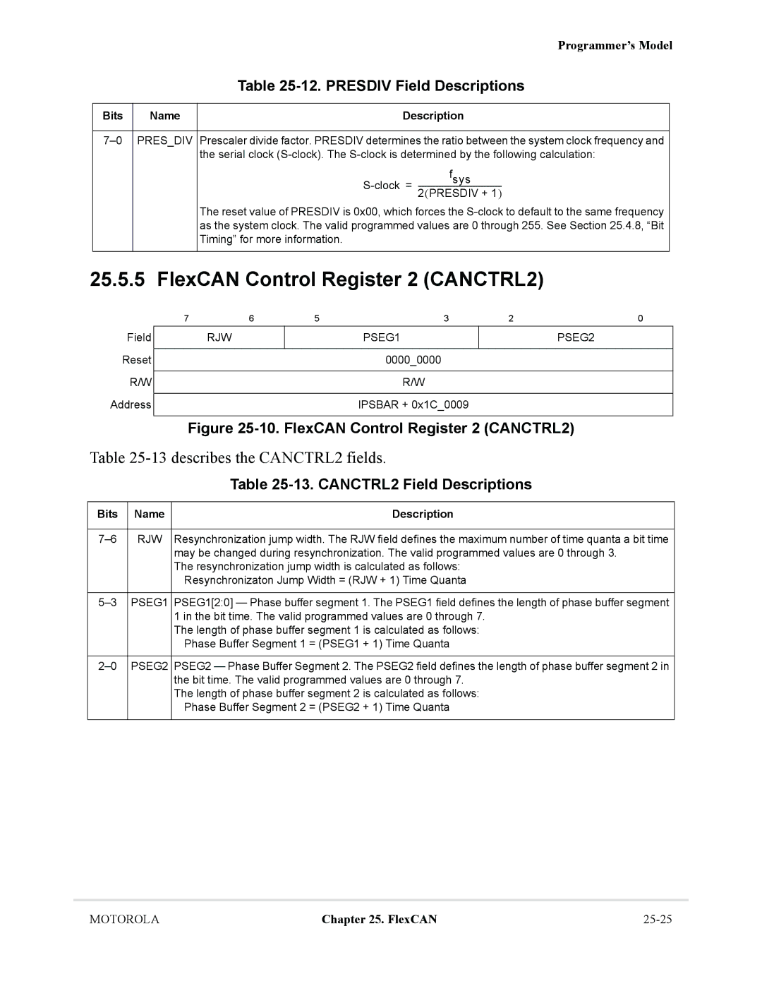 Motorola MCF5281, MCF5282 FlexCAN Control Register 2 CANCTRL2, 13describes the CANCTRL2 fields, Presdiv Field Descriptions 