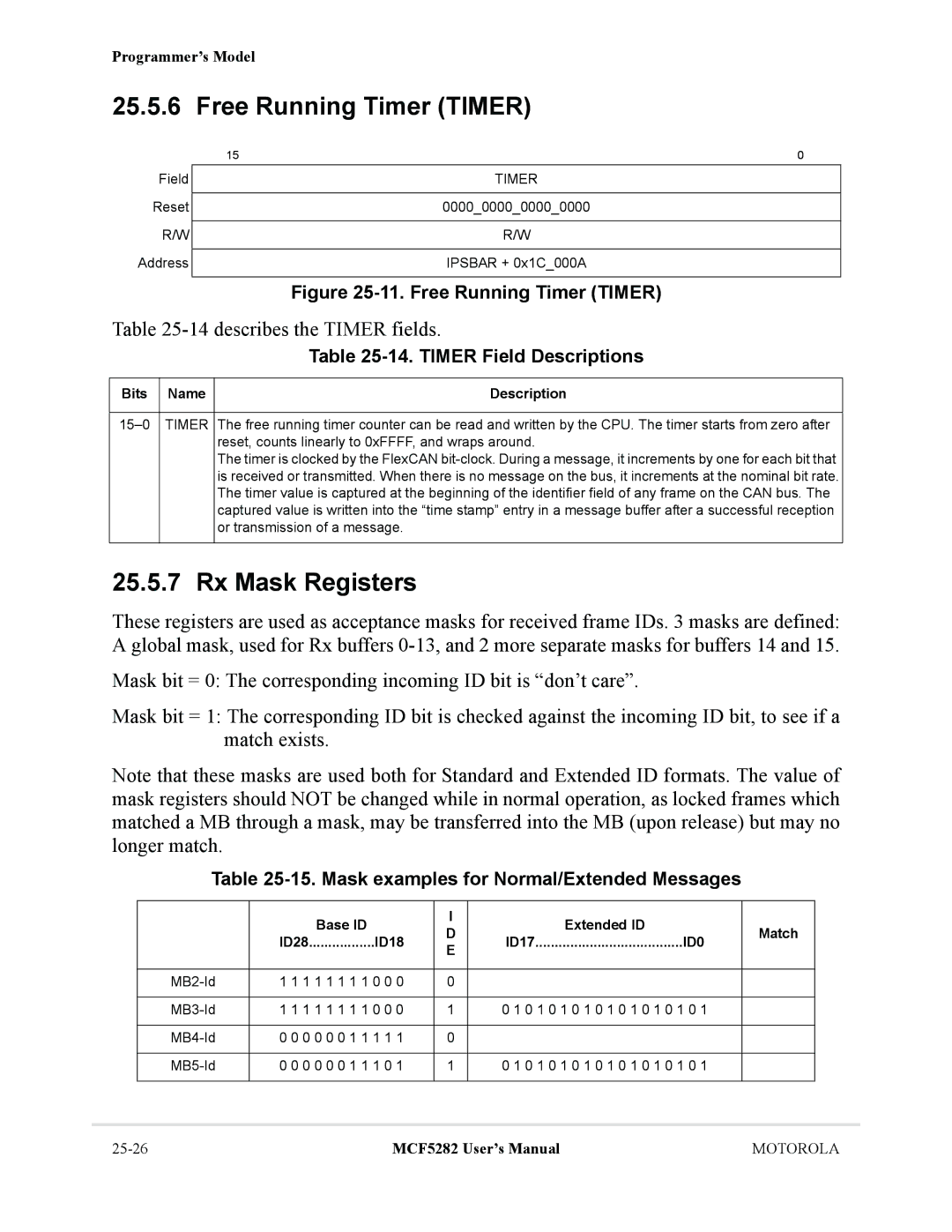 Motorola MCF5282 Free Running Timer Timer, Rx Mask Registers, 14describes the Timer fields, Timer Field Descriptions 