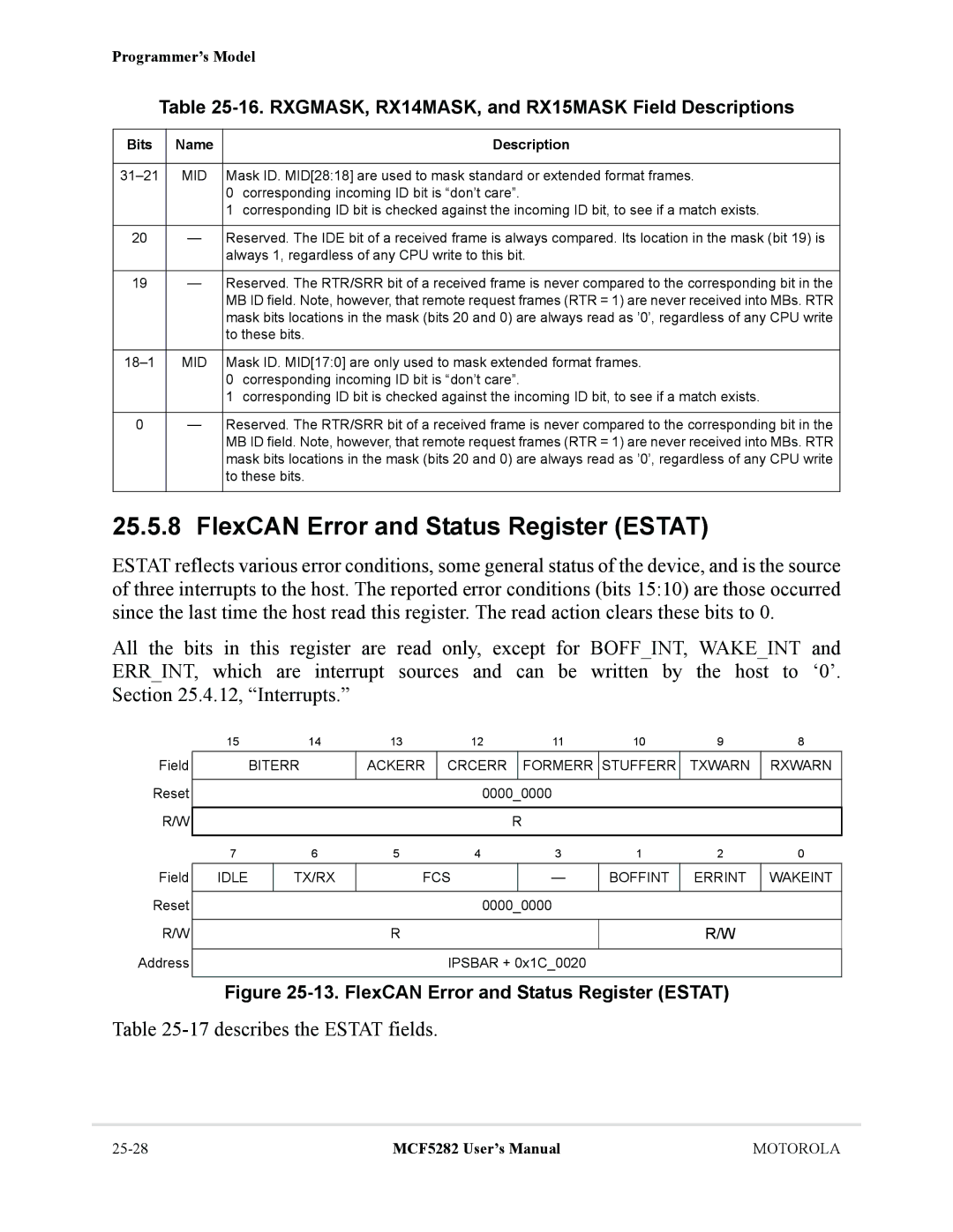 Motorola MCF5282, MCF5281 user manual FlexCAN Error and Status Register Estat, 17describes the Estat fields 