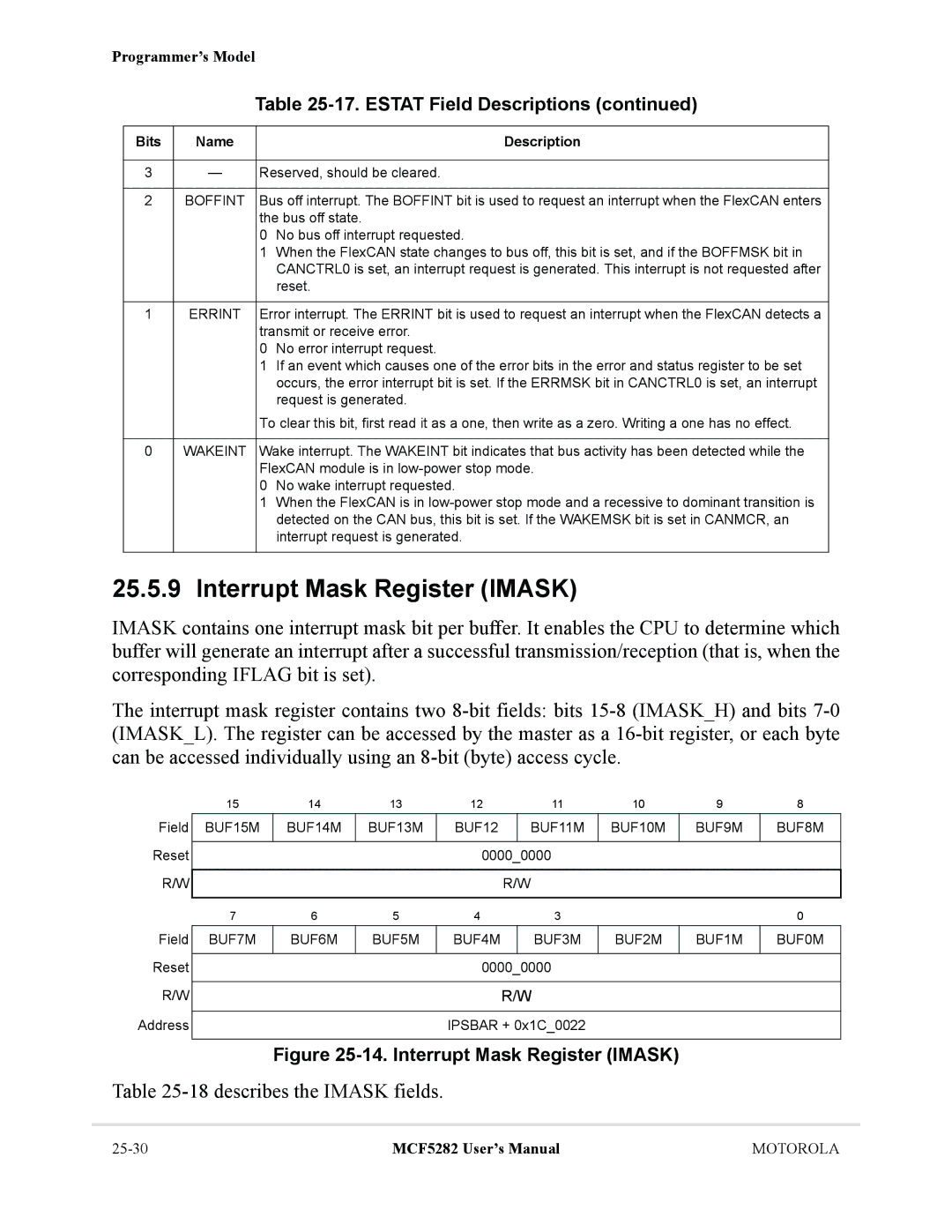 Motorola MCF5282 Interrupt Mask Register Imask, 18describes the Imask fields, BUF15M BUF14M BUF13M, BUF10M BUF9M BUF8M 