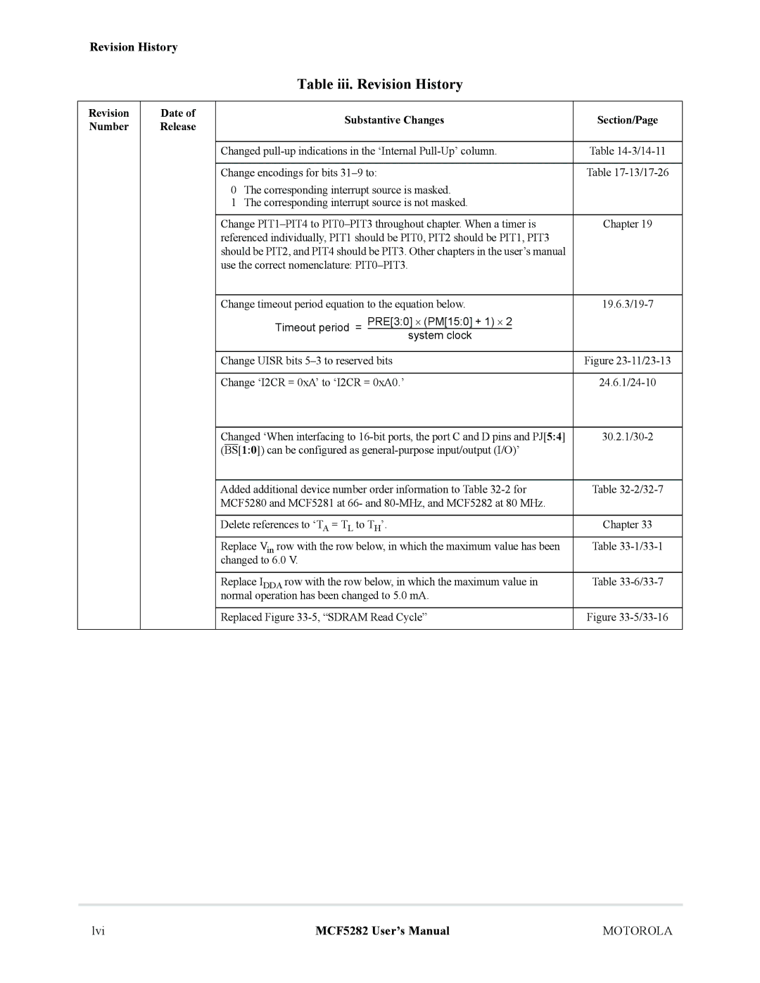 Motorola MCF5282, MCF5281 user manual Revision Number, Substantive Changes Section/Page 