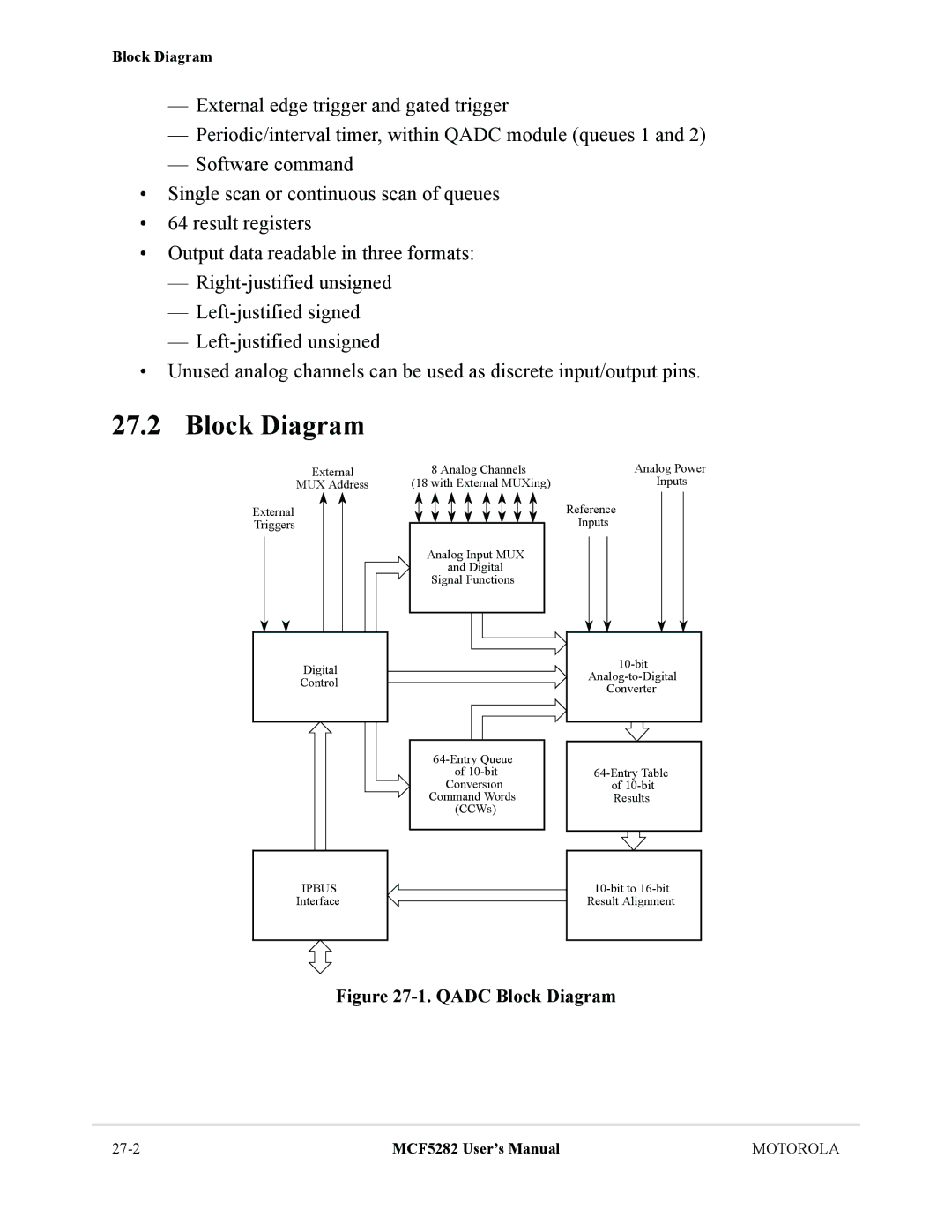 Motorola MCF5282, MCF5281 user manual Qadc Block Diagram 