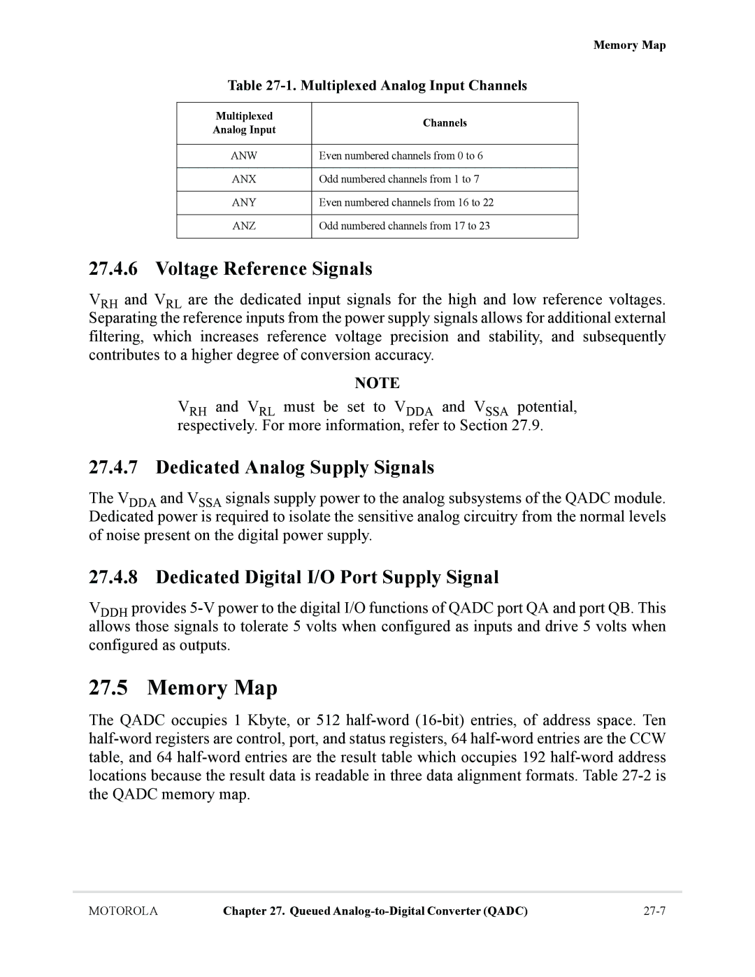 Motorola MCF5281 Voltage Reference Signals, Dedicated Analog Supply Signals, Dedicated Digital I/O Port Supply Signal 