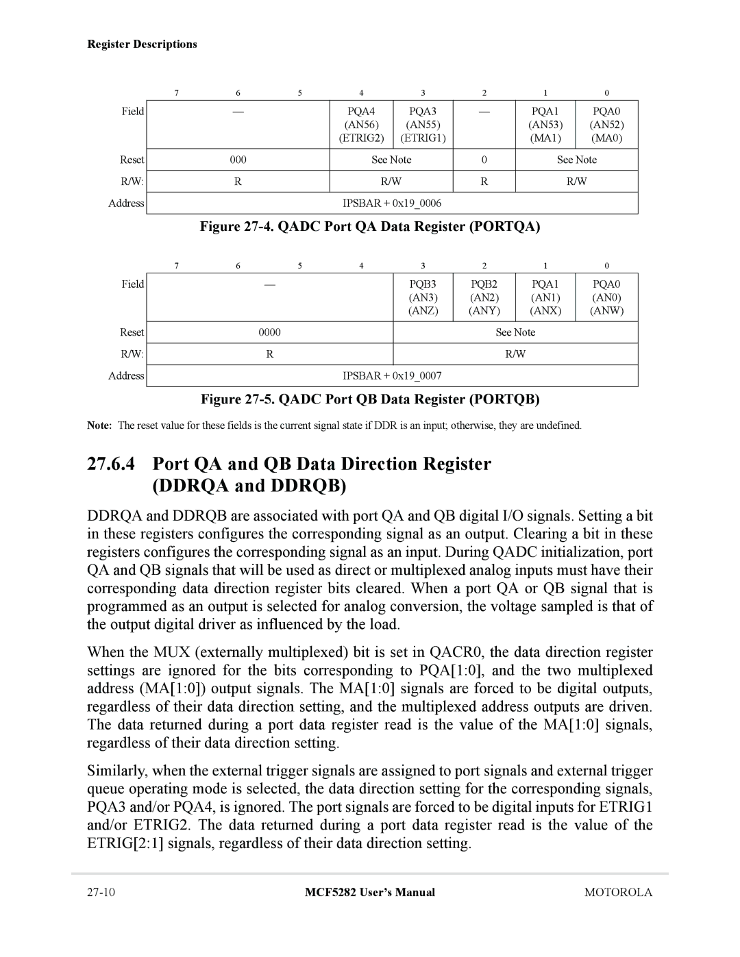 Motorola MCF5282, MCF5281 user manual Port QA and QB Data Direction Register Ddrqa and Ddrqb, Anz Any Anx Anw 