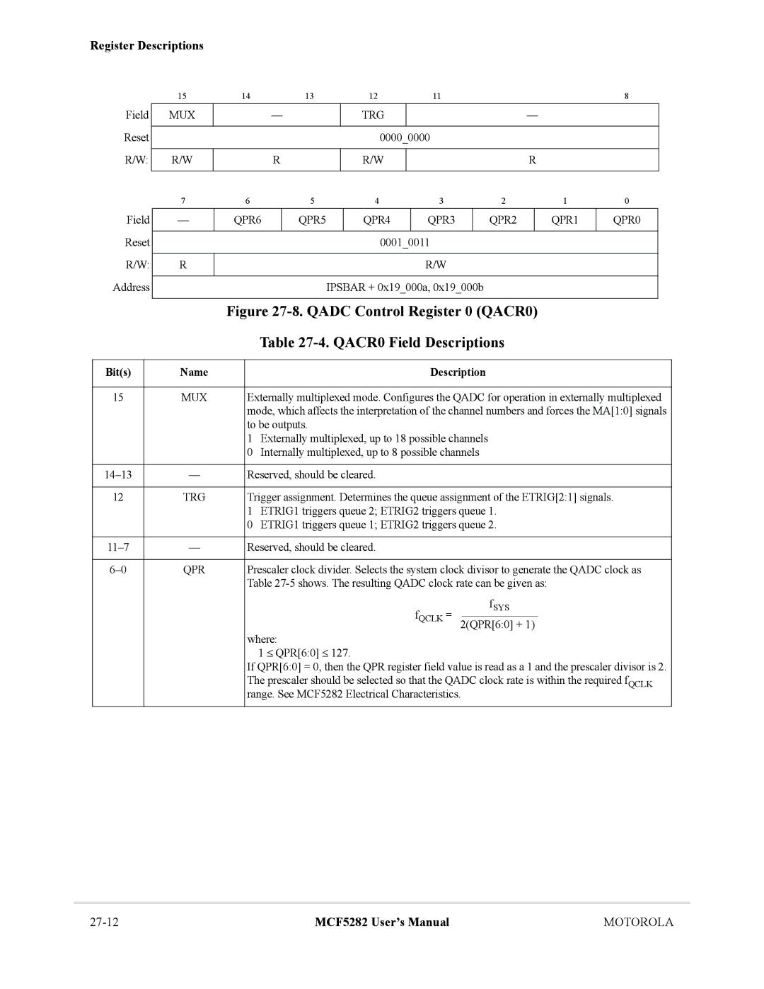 Motorola MCF5282, MCF5281 user manual Qadc Control Register 0 QACR0 QACR0 Field Descriptions, QPR6 