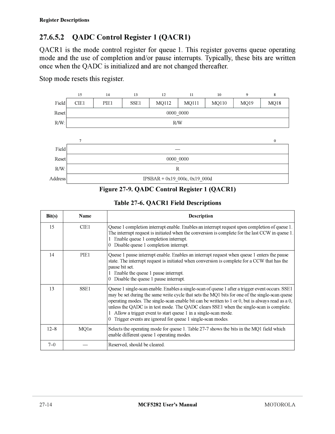 Motorola MCF5282, MCF5281 user manual Qadc Control Register 1 QACR1, CIE1 PIE1 SSE1 