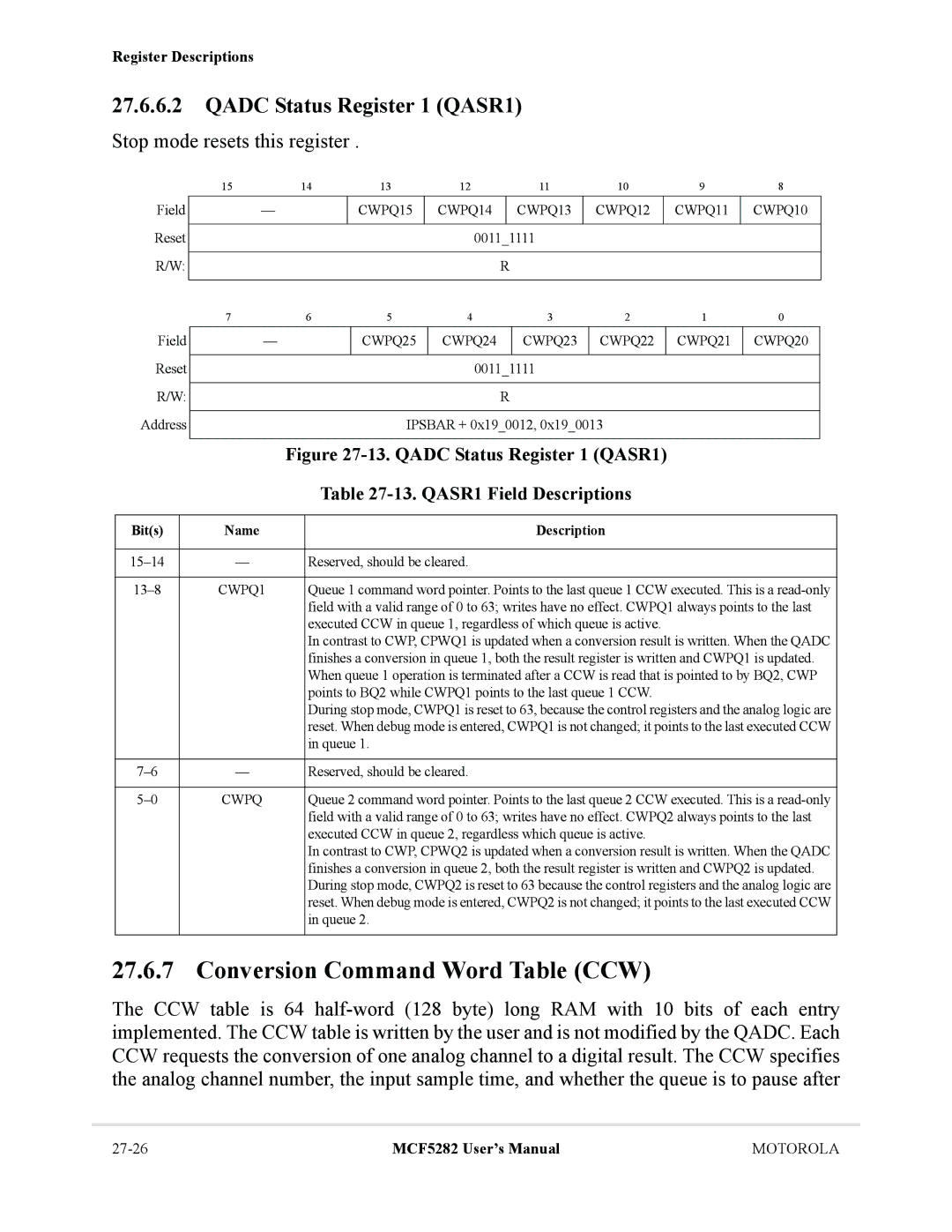 Motorola MCF5282, MCF5281 user manual Conversion Command Word Table CCW, Qadc Status Register 1 QASR1 