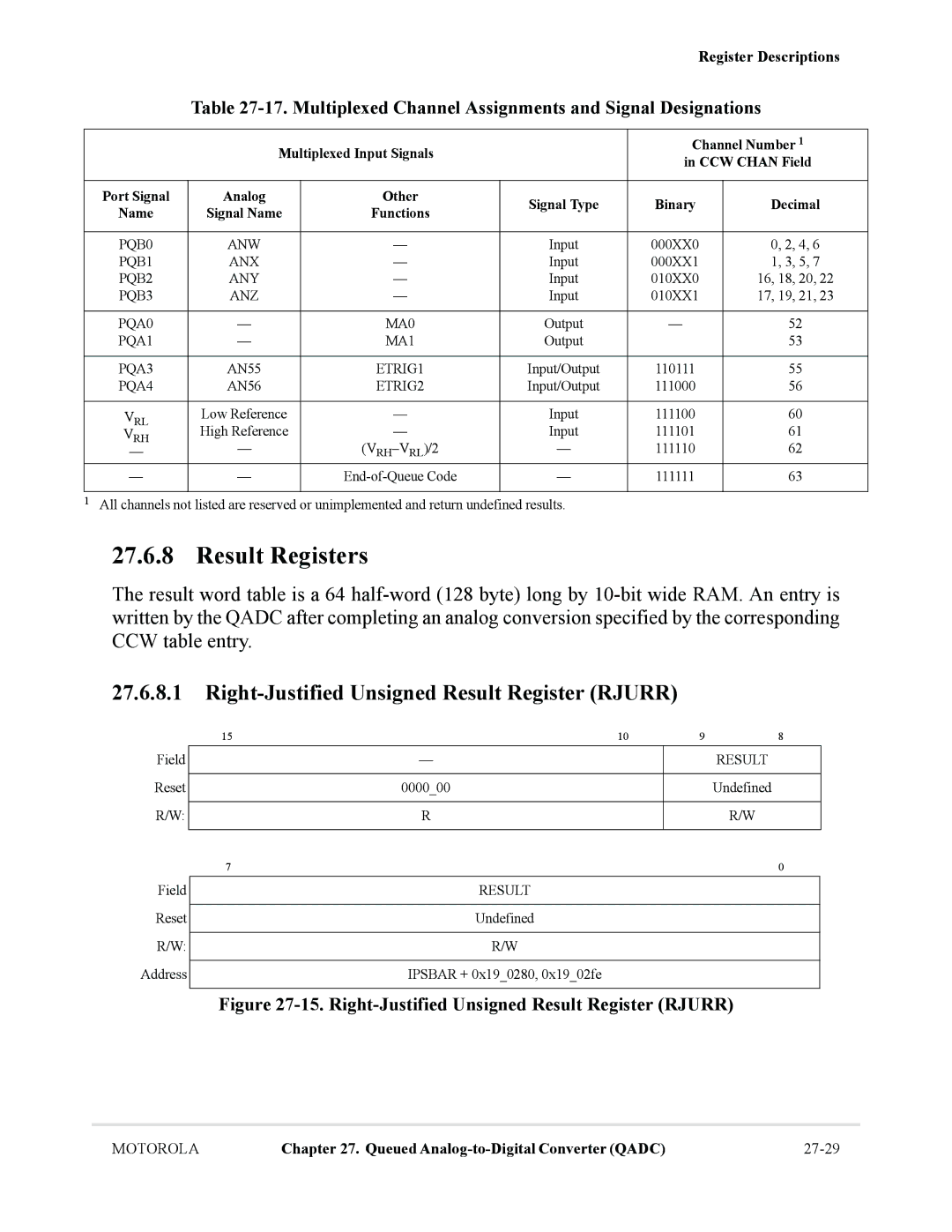 Motorola MCF5281, MCF5282 user manual Result Registers, Right-Justified Unsigned Result Register Rjurr, Analog 