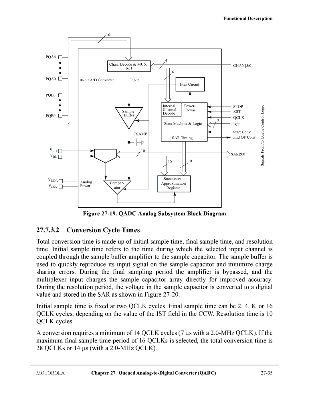 Motorola MCF5281, MCF5282 user manual Conversion Cycle Times, Qadc Analog Subsystem Block Diagram 