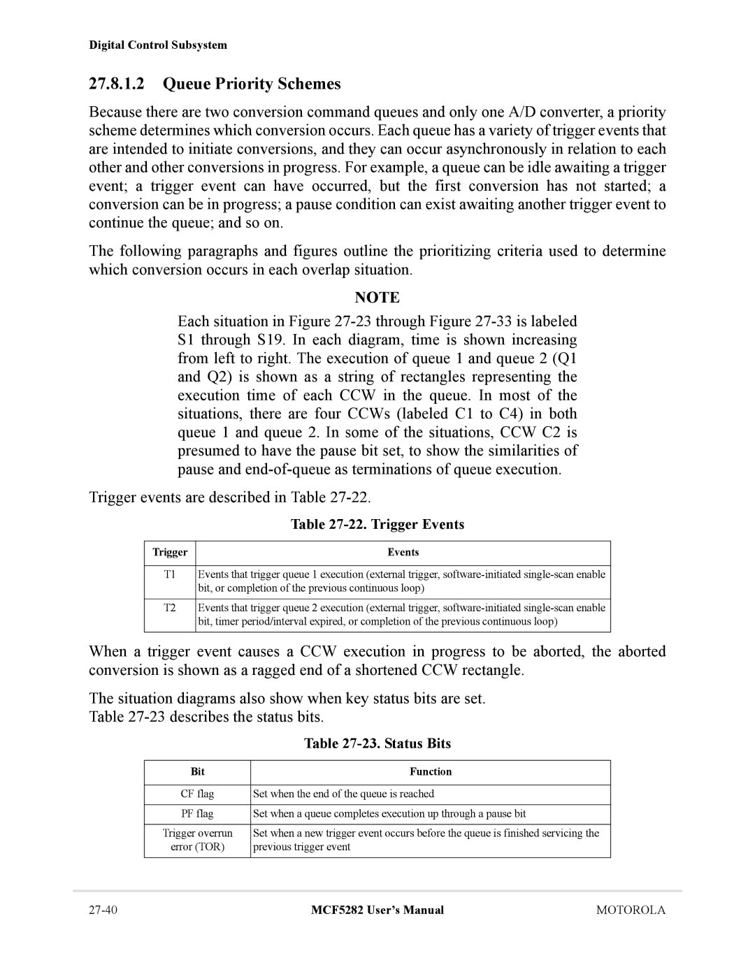 Motorola MCF5282, MCF5281 user manual Queue Priority Schemes, Trigger Events, Status Bits 