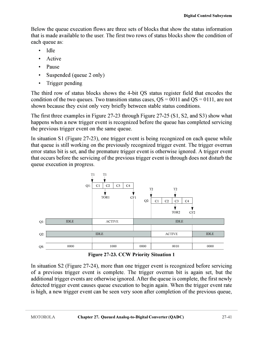 Motorola MCF5281, MCF5282 user manual CCW Priority Situation 