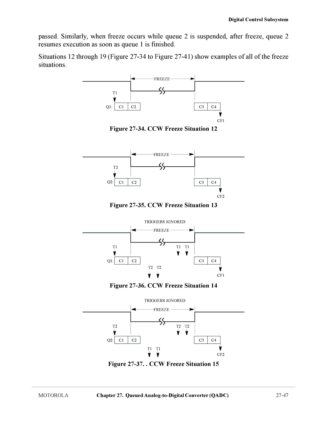 Motorola MCF5281, MCF5282 user manual CCW Freeze Situation 