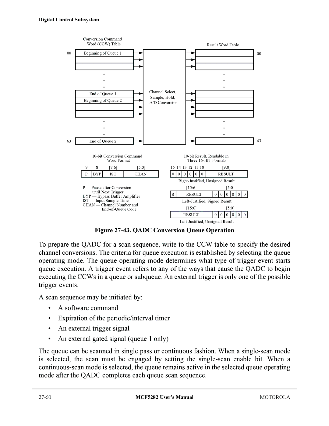 Motorola MCF5282, MCF5281 user manual Qadc Conversion Queue Operation 