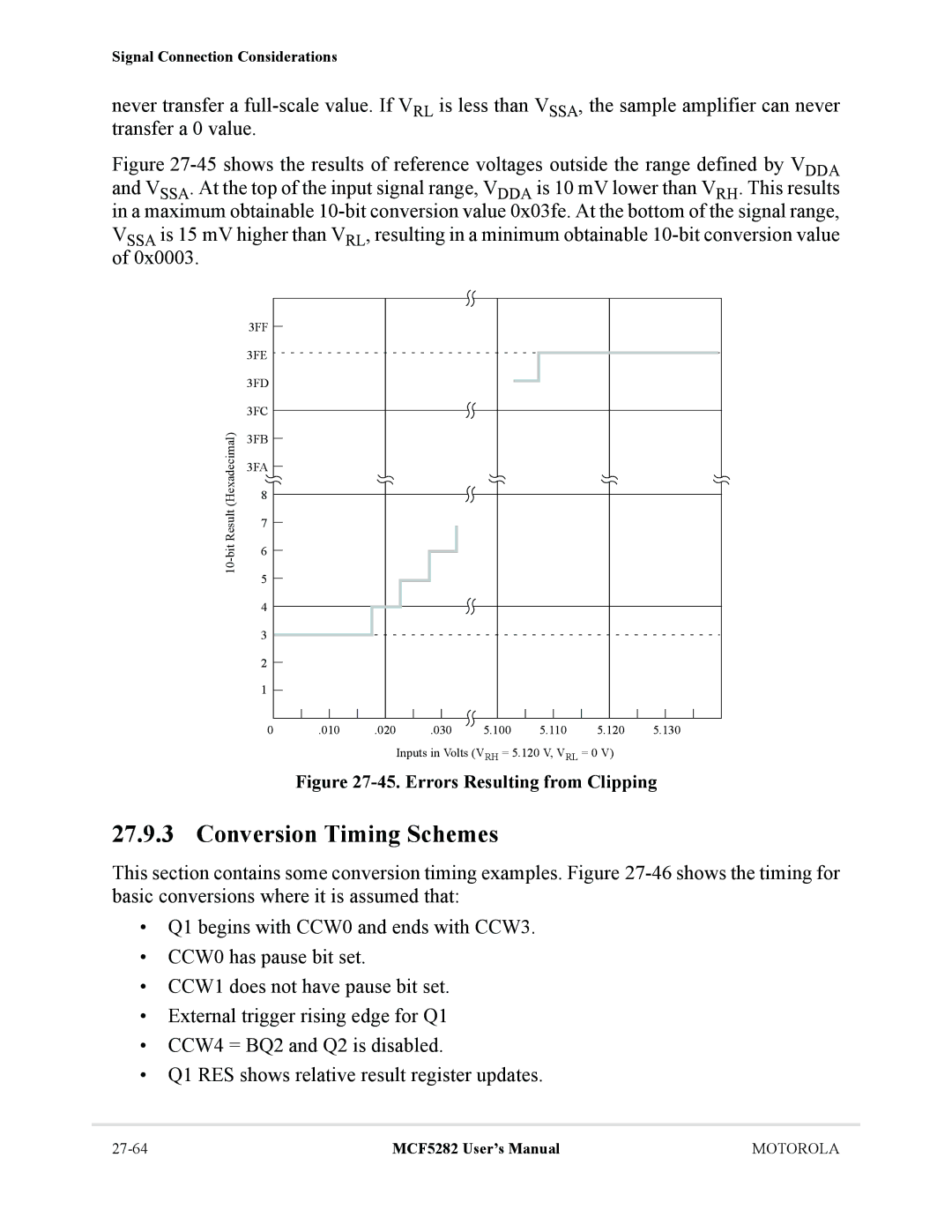 Motorola MCF5282, MCF5281 user manual Conversion Timing Schemes, Errors Resulting from Clipping 