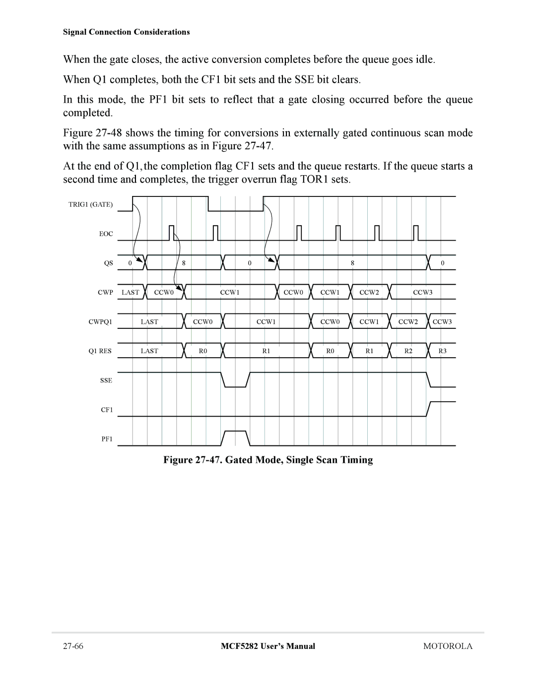 Motorola MCF5282, MCF5281 user manual Gated Mode, Single Scan Timing 