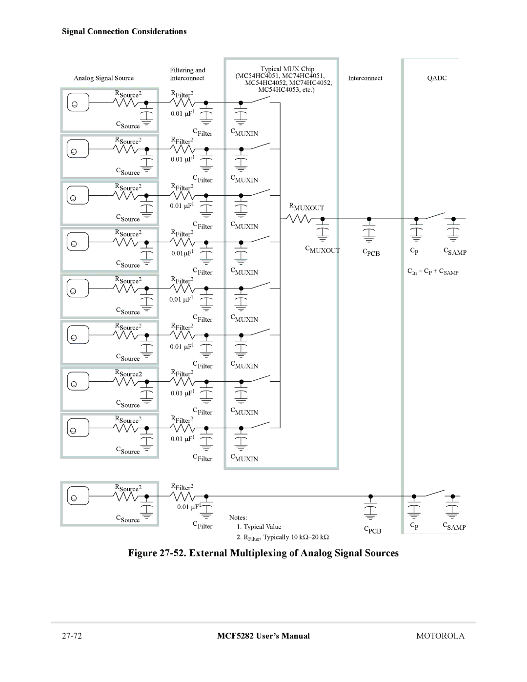 Motorola MCF5282, MCF5281 user manual External Multiplexing of Analog Signal Sources 