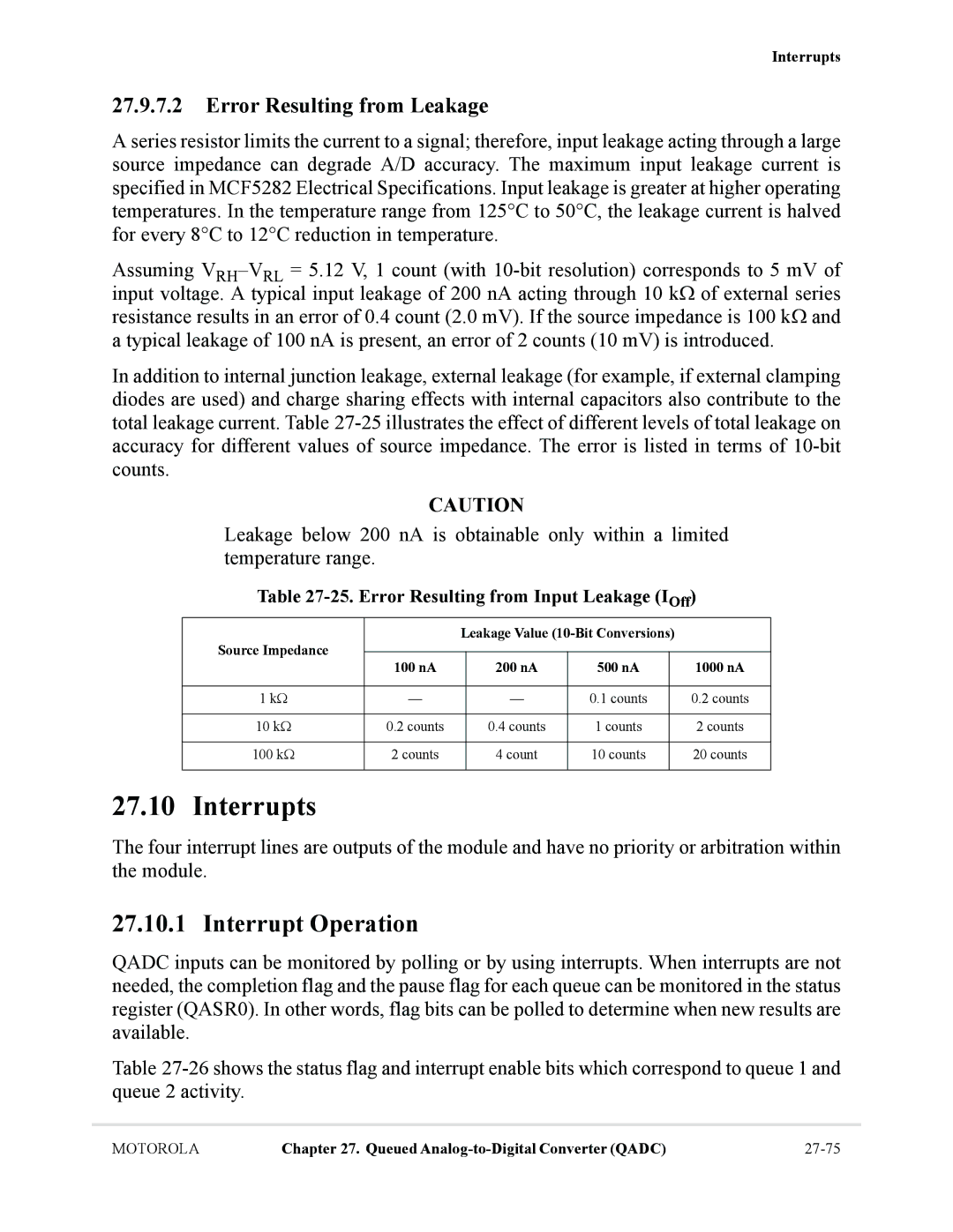 Motorola MCF5281, MCF5282 Interrupt Operation, Error Resulting from Leakage, Error Resulting from Input Leakage IOff 