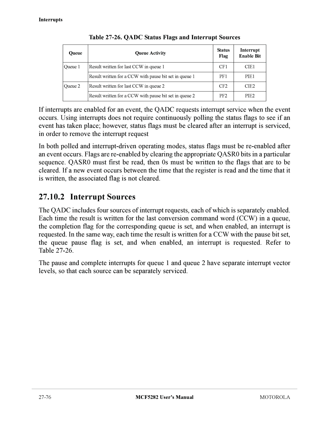 Motorola MCF5282 Qadc Status Flags and Interrupt Sources, Queue Queue Activity Status Interrupt Flag, PF1 PIE1 