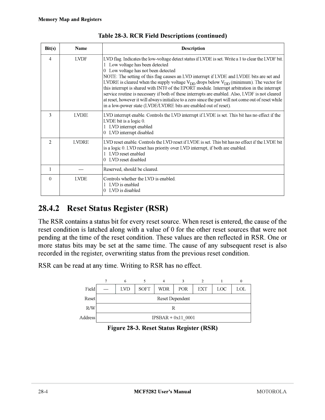 Motorola MCF5282, MCF5281 user manual Reset Status Register RSR, Lvdf, Lvdie, Soft WDR POR, Loc Lol 