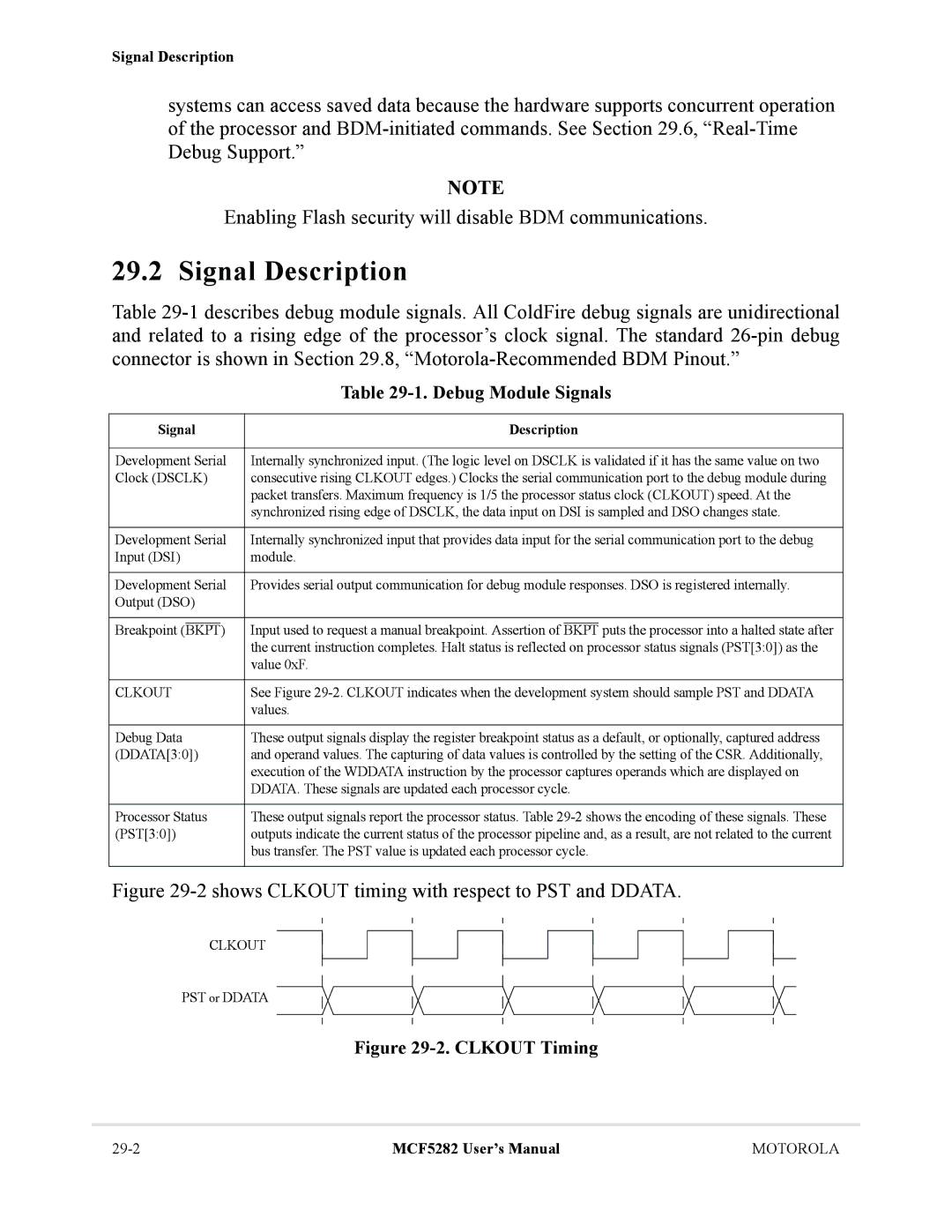 Motorola MCF5282, MCF5281 user manual Signal Description, Debug Module Signals 