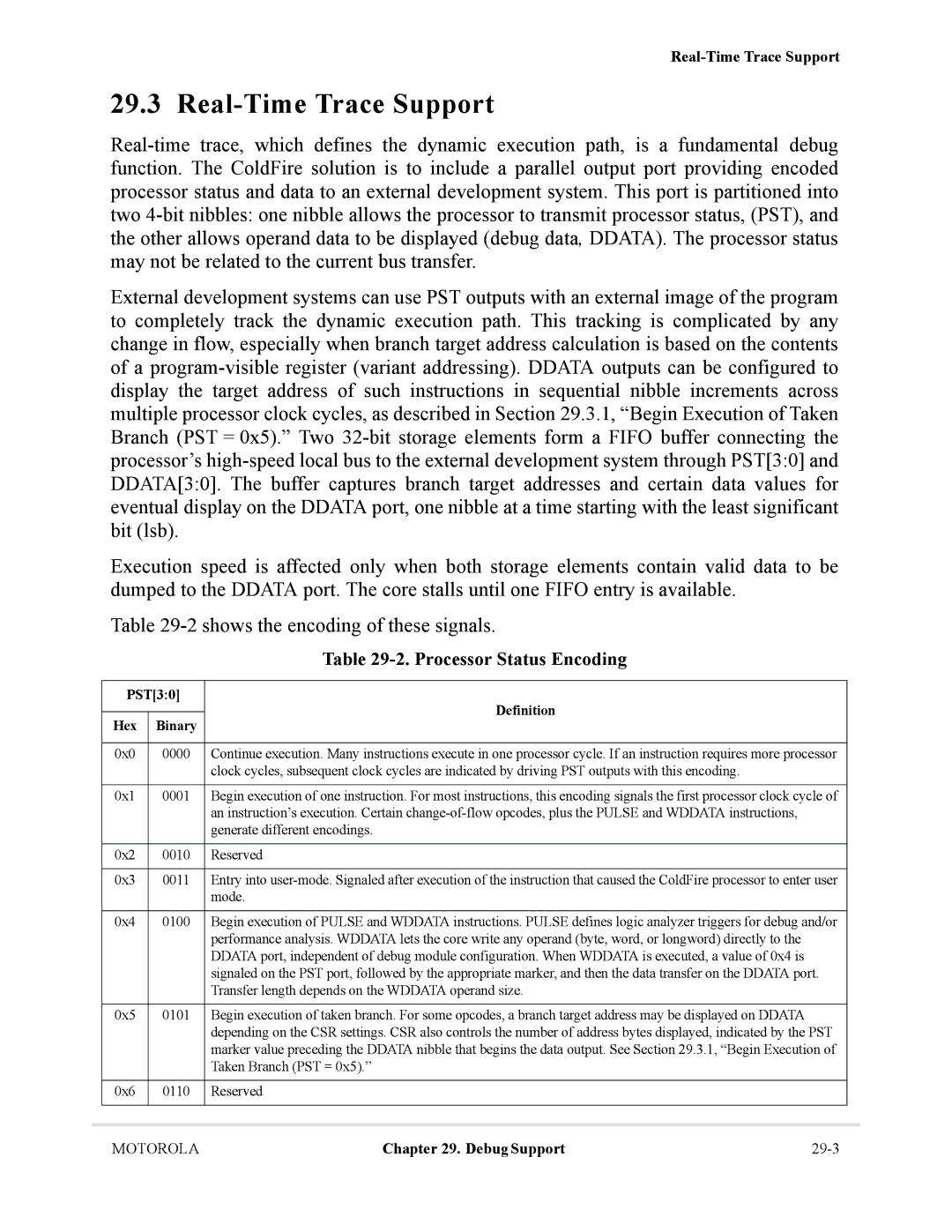 Motorola MCF5281, MCF5282 user manual Real-Time Trace Support, Processor Status Encoding, PST30 Definition Hex 