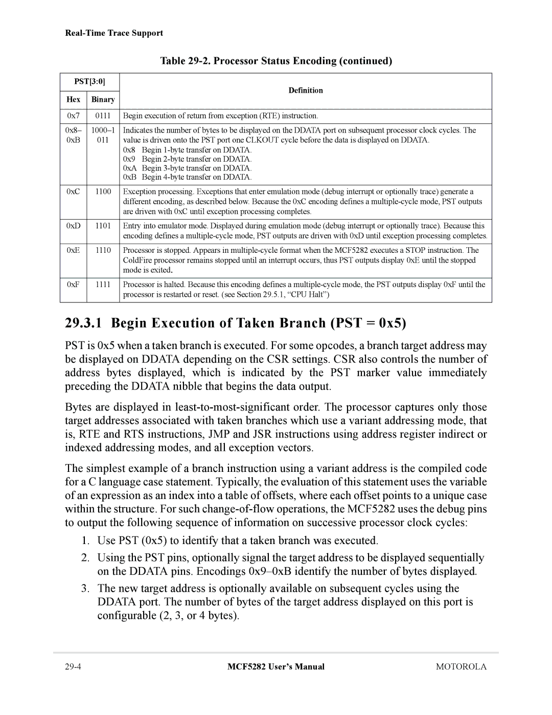 Motorola MCF5282, MCF5281 user manual Begin Execution of Taken Branch PST =, PST30 Definition Hex Binary 