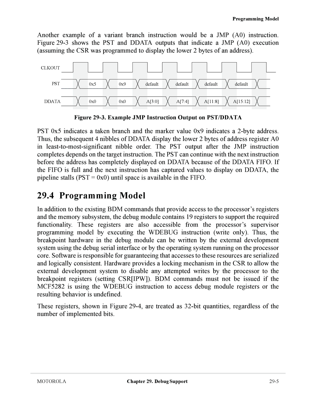 Motorola MCF5281, MCF5282 user manual Clkout PST, Ddata 