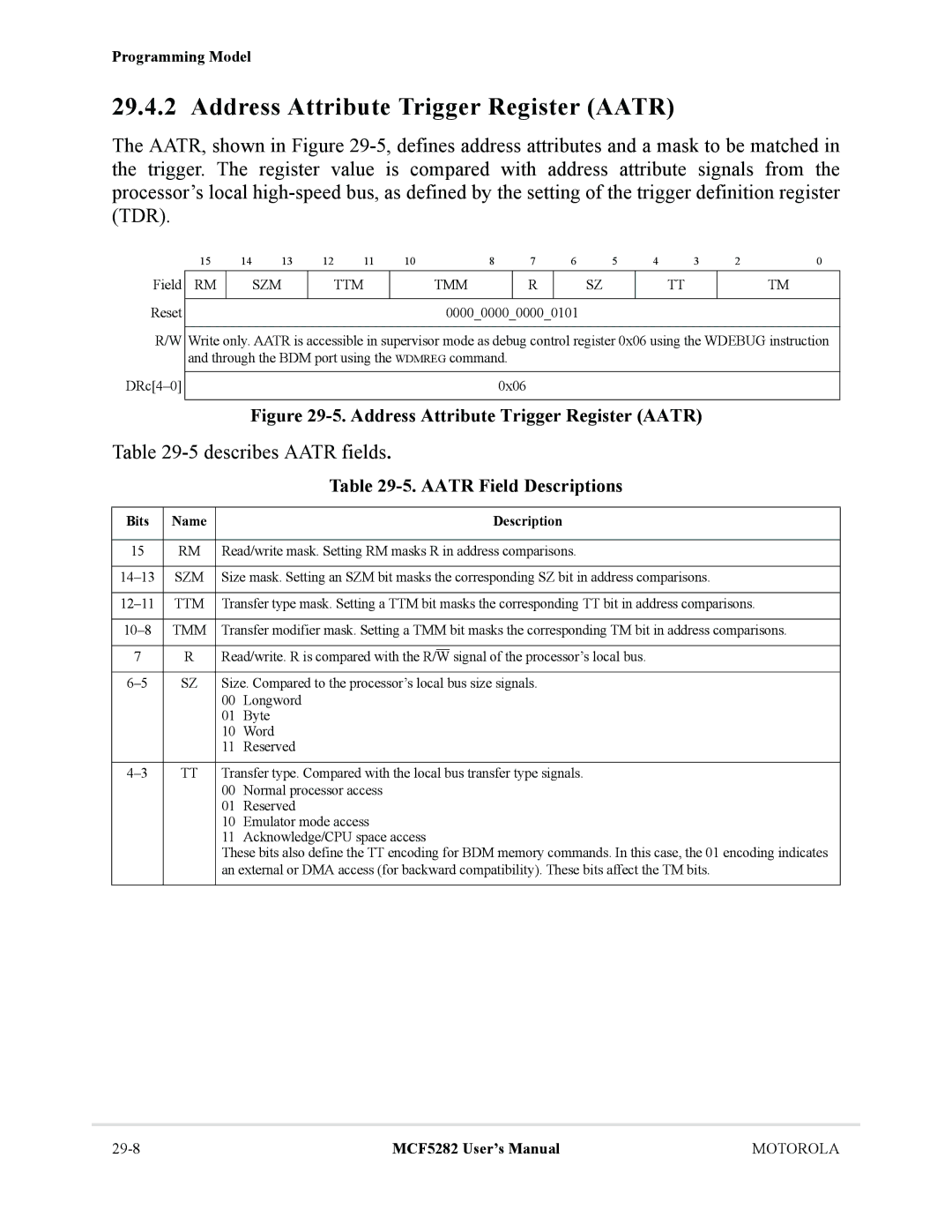 Motorola MCF5282, MCF5281 Address Attribute Trigger Register Aatr, 5describes Aatr fields, Aatr Field Descriptions, Tmm 