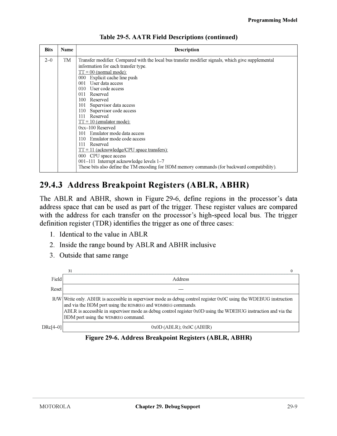 Motorola MCF5281, MCF5282 user manual Address Breakpoint Registers ABLR, Abhr 