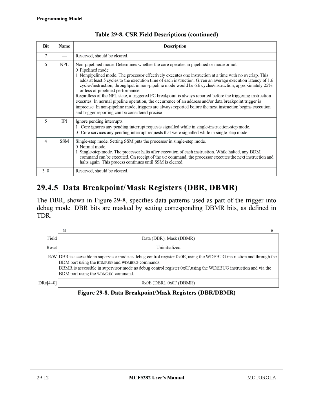 Motorola MCF5282, MCF5281 user manual Data Breakpoint/Mask Registers DBR, Dbmr, Ipi 