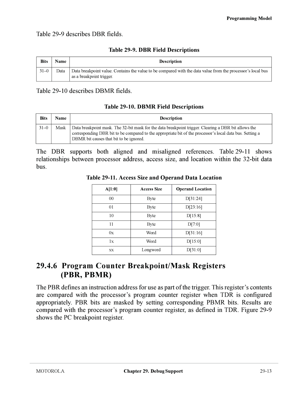 Motorola MCF5281 Program Counter Breakpoint/Mask Registers PBR, Pbmr, 9describes DBR fields, 10describes Dbmr fields 