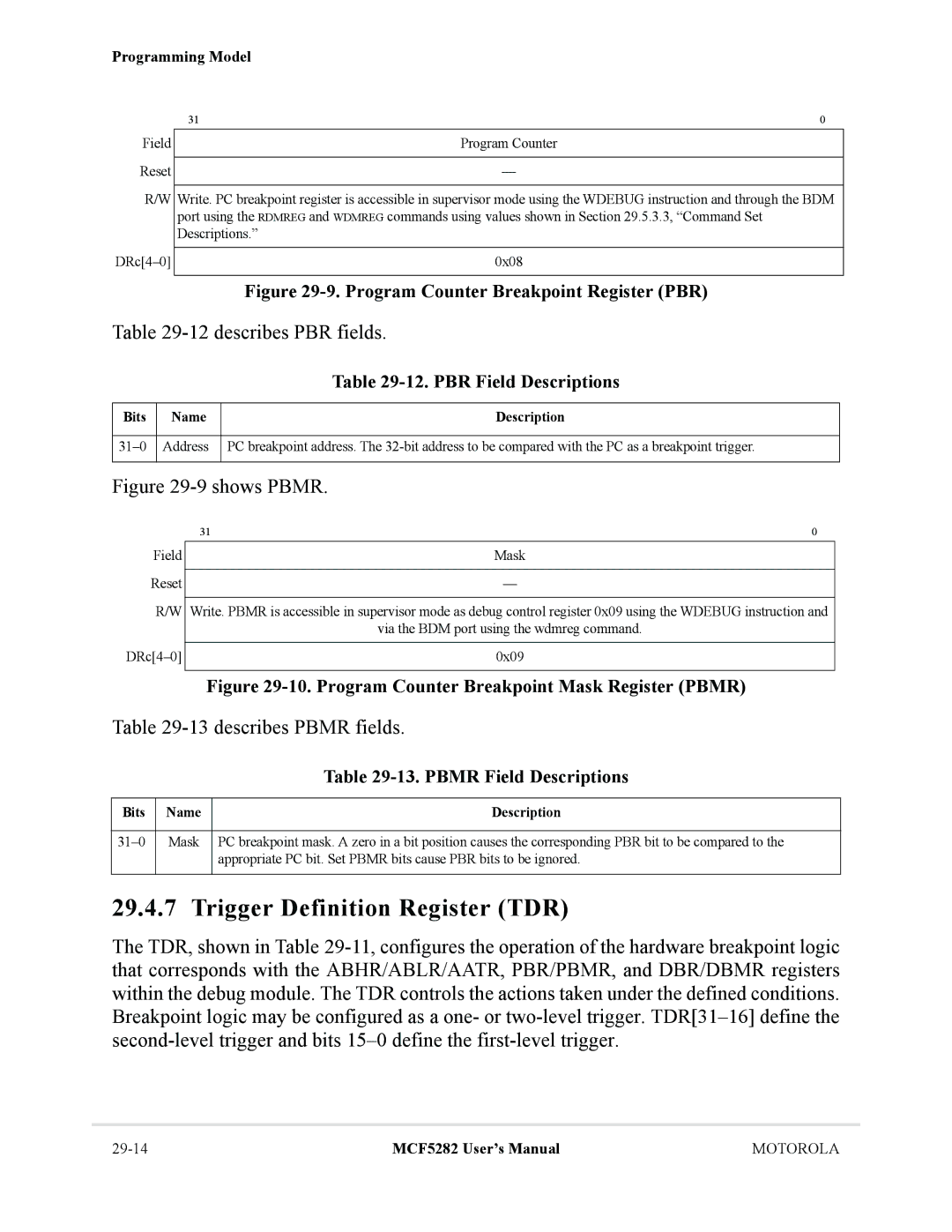 Motorola MCF5282 Trigger Definition Register TDR, 12describes PBR fields, 13describes Pbmr fields, PBR Field Descriptions 