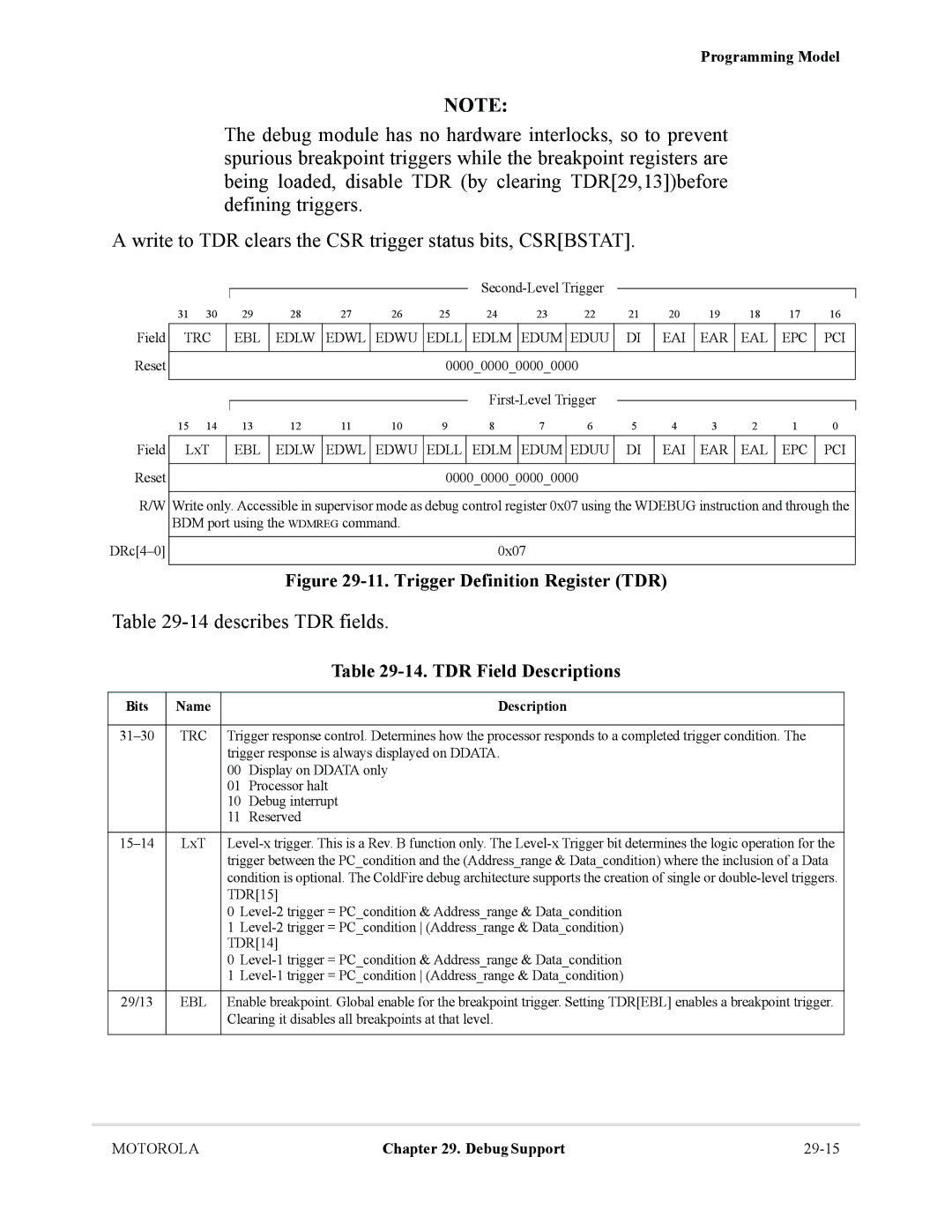 Motorola MCF5281, MCF5282 user manual 14describes TDR fields, TDR Field Descriptions 