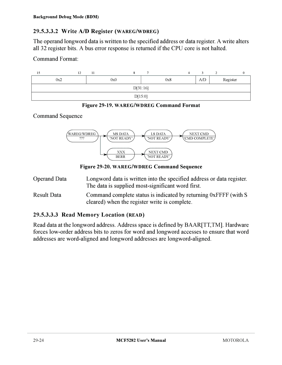 Motorola MCF5282, MCF5281 user manual Write A/D Register WAREG/WDREG, Read Memory Location Read 