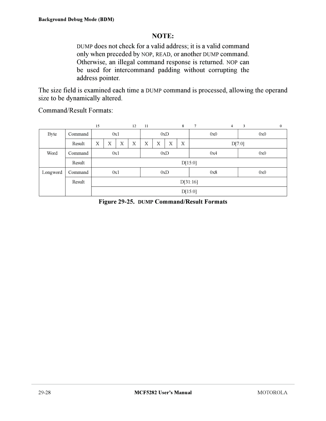 Motorola MCF5282, MCF5281 user manual Dump Command/Result Formats 