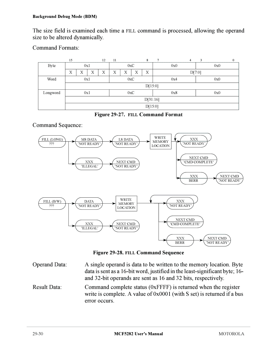 Motorola MCF5282, MCF5281 user manual Fill Command Format, Fill Command Sequence 