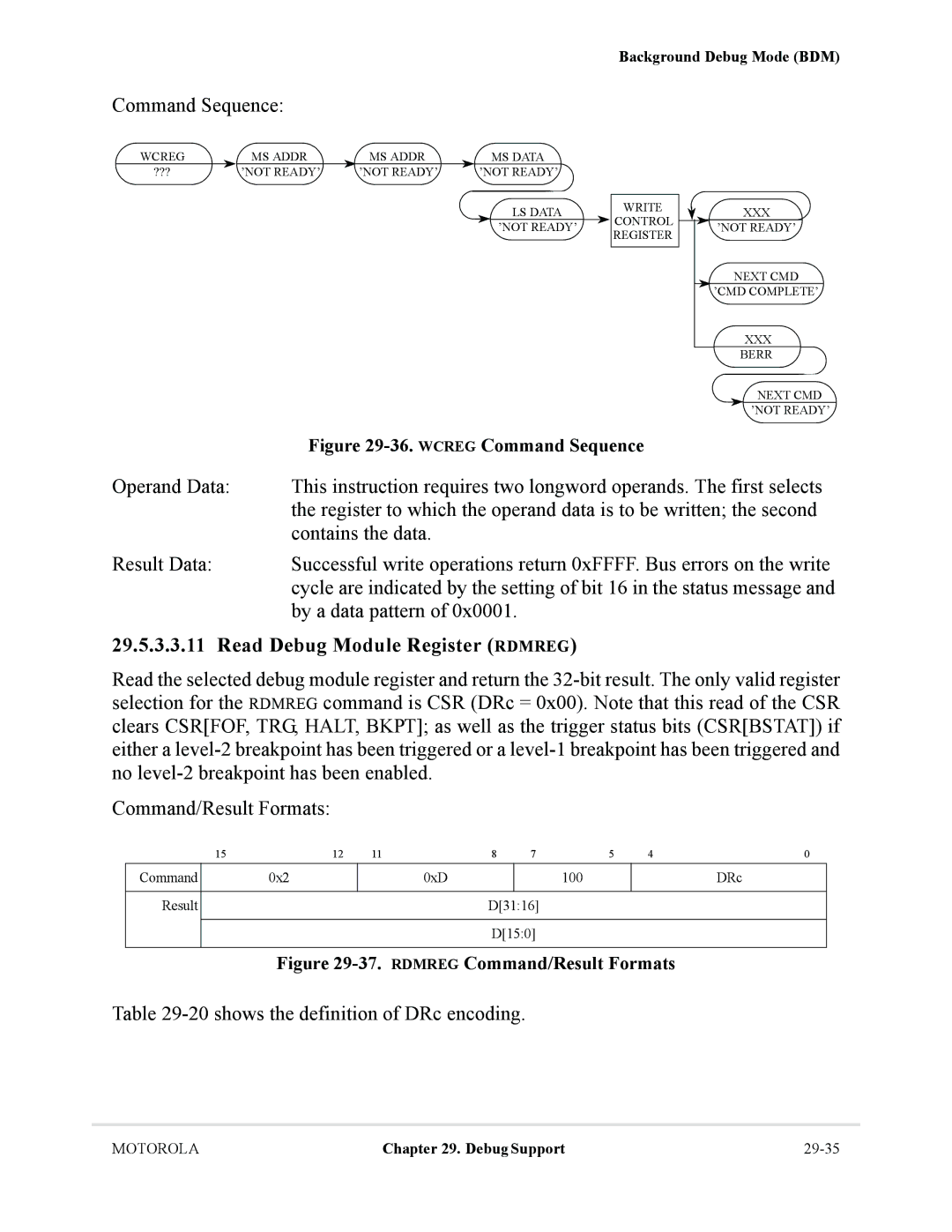 Motorola MCF5281, MCF5282 user manual Read Debug Module Register Rdmreg, 20shows the definition of DRc encoding 