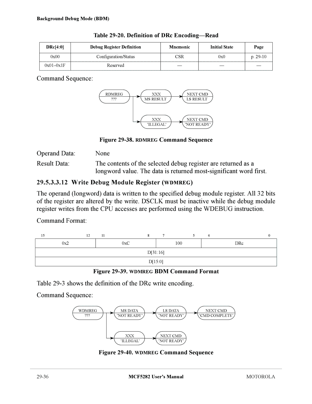 Motorola MCF5282, MCF5281 user manual Write Debug Module Register Wdmreg, Definition of DRc Encoding-Read 