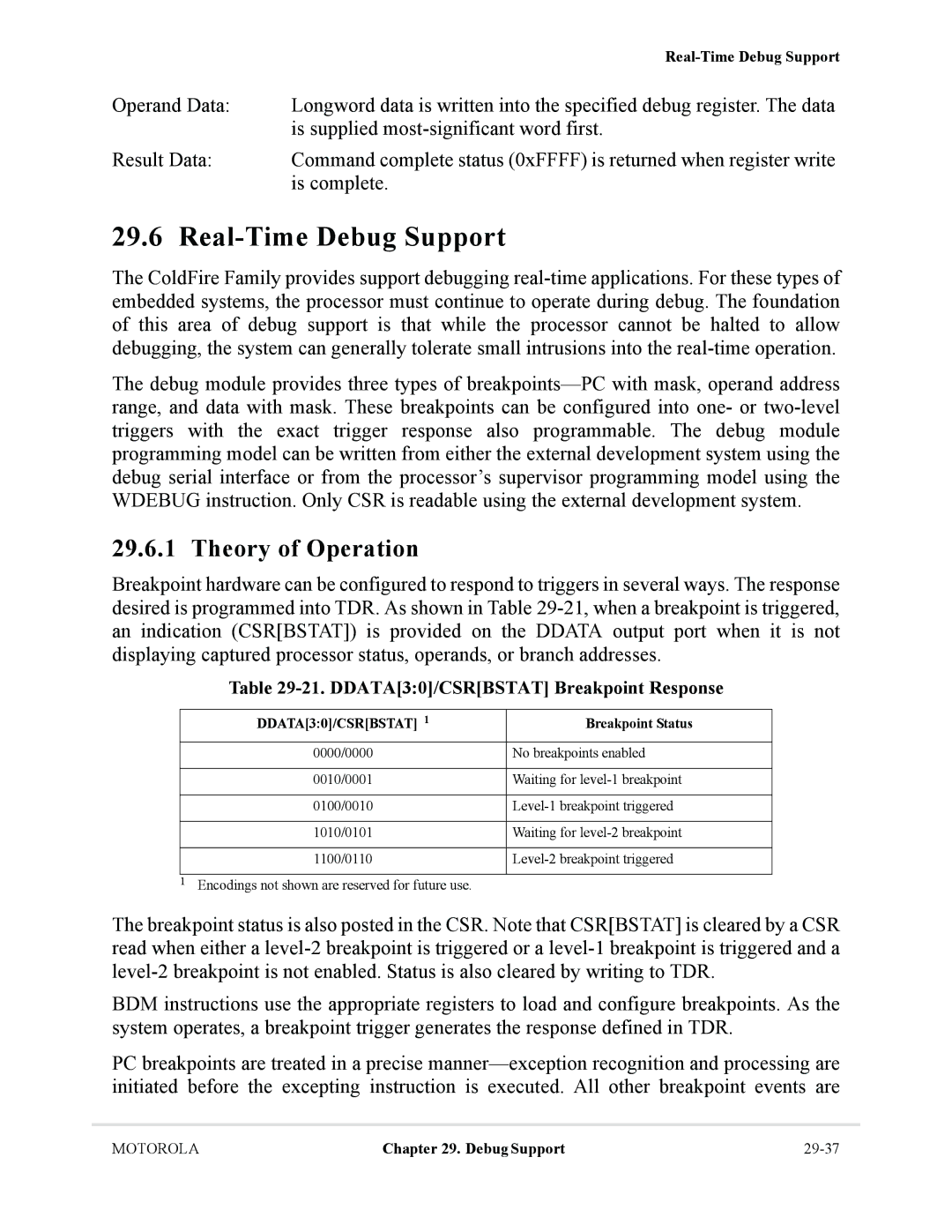 Motorola MCF5281 Real-Time Debug Support, Theory of Operation, DDATA30/CSRBSTAT Breakpoint Response, Breakpoint Status 