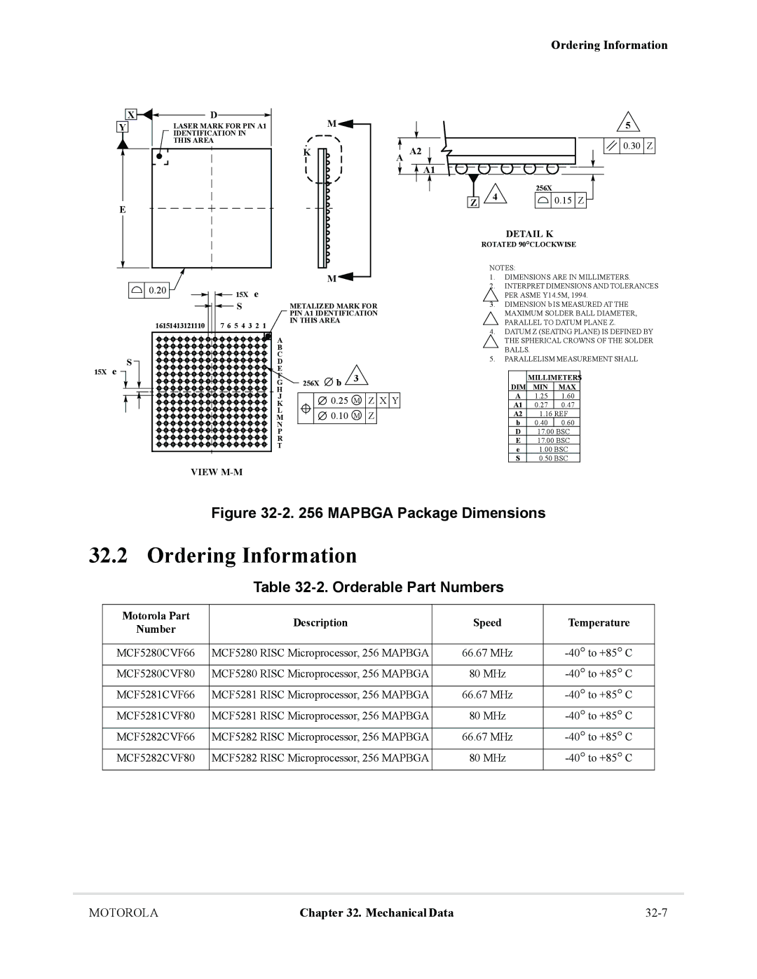 Motorola MCF5281, MCF5282 Ordering Information, Orderable Part Numbers, Motorola Part Description Speed Temperature 