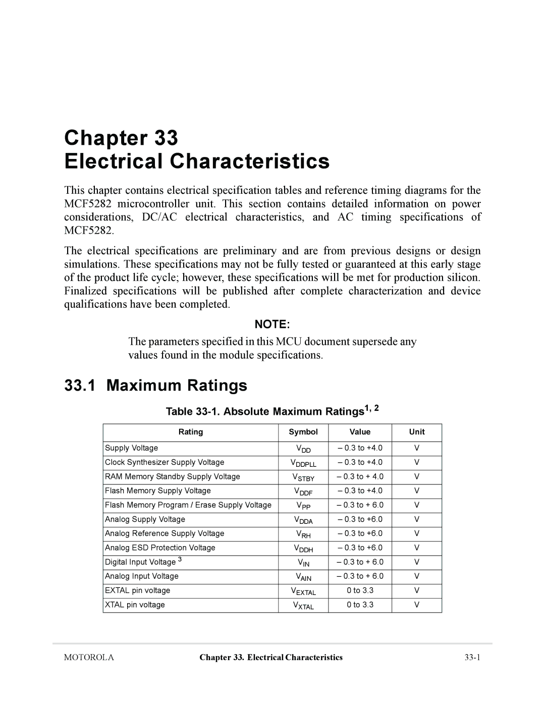 Motorola MCF5281, MCF5282 user manual Absolute Maximum Ratings1, Rating Symbol Value Unit 