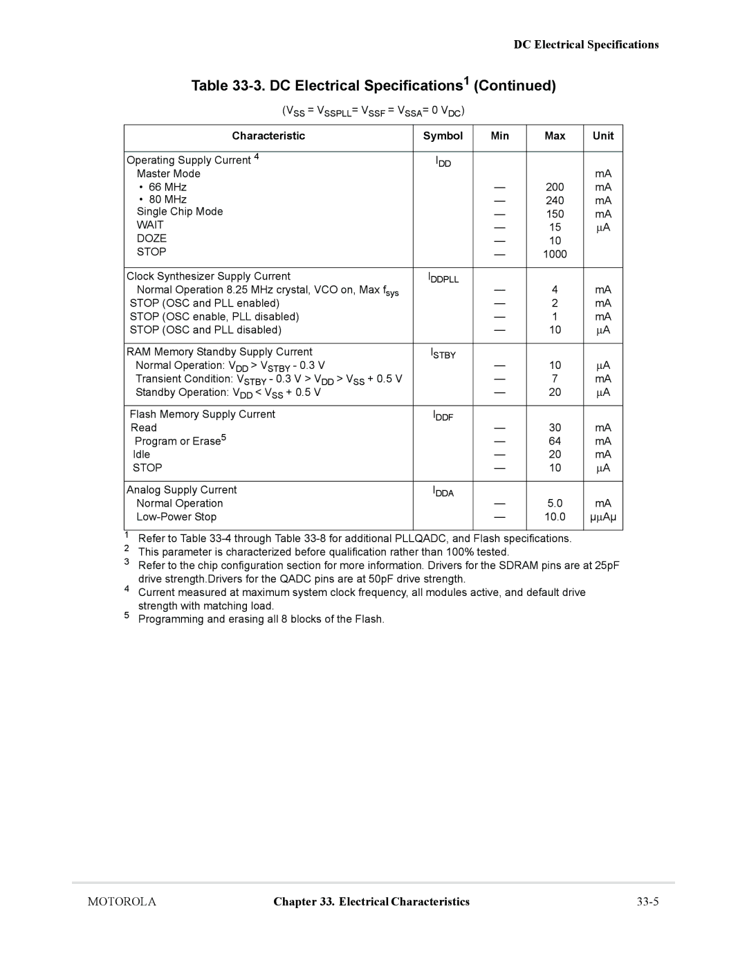 Motorola MCF5281, MCF5282 user manual Wait Doze Stop 